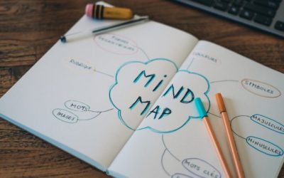 9 trucs et astuces pour construire une Mind map efficace