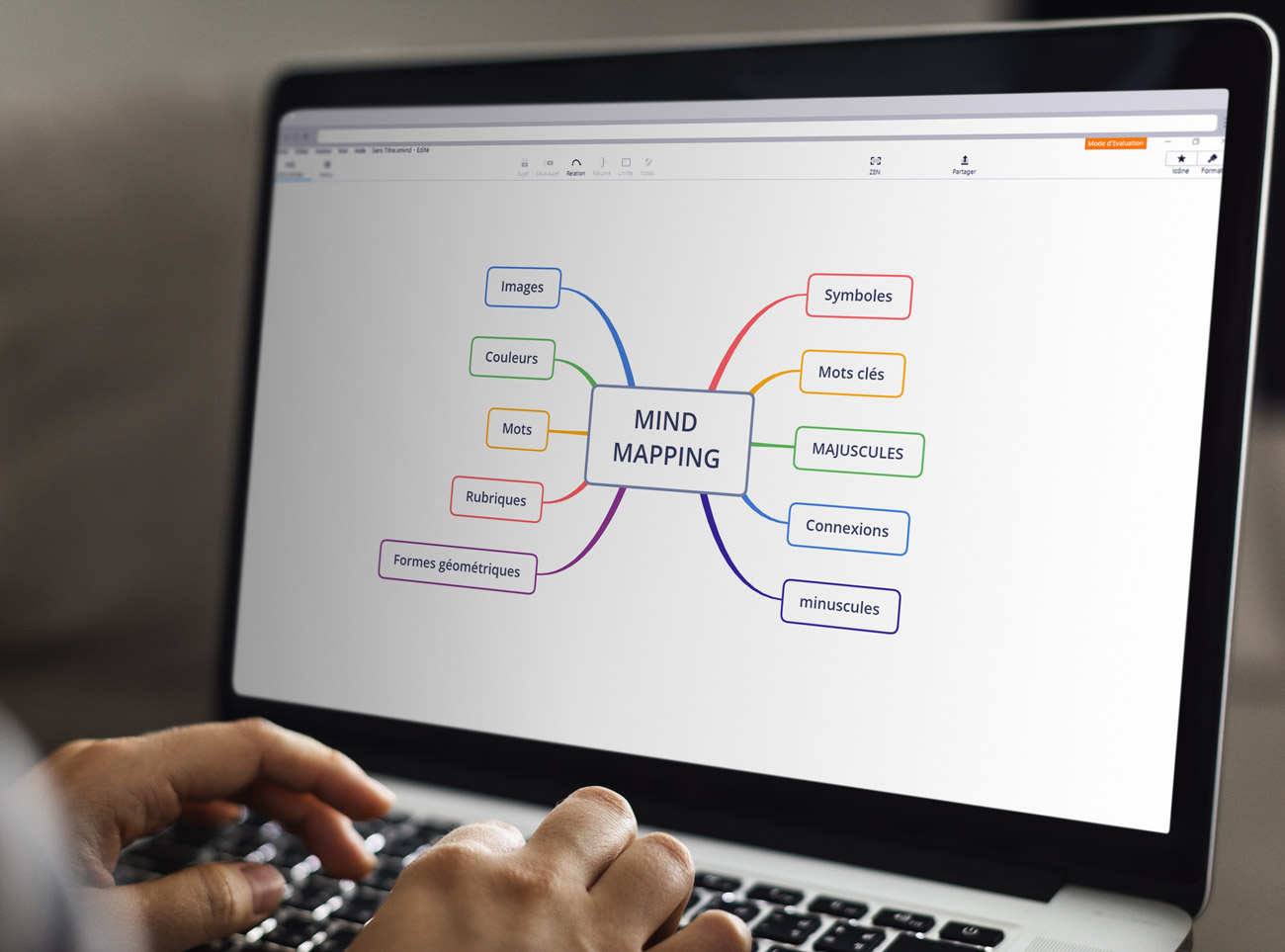 utiliser les mind map pour mémoriser et mieux retenir