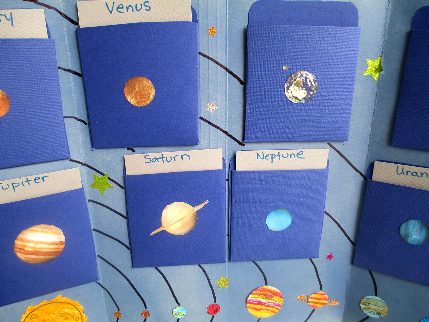 Exemple de Lapbook pour retenir les noms des planètes