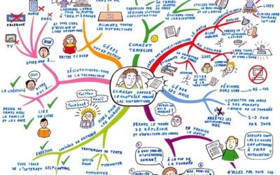 Comment apprendre efficacement ? Les outils et méthodes pour vous aider