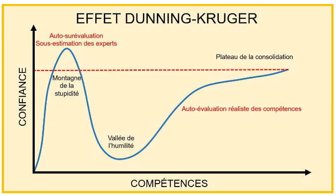 Comment apprendre la lecture rapide - MaFormation